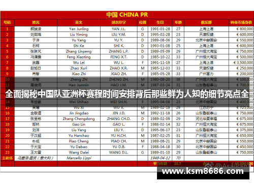 全面揭秘中国队亚洲杯赛程时间安排背后那些鲜为人知的细节亮点全