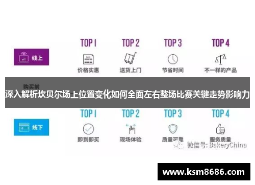 深入解析坎贝尔场上位置变化如何全面左右整场比赛关键走势影响力 深入解析坎贝尔场上位置变化如何全面左右整场比赛关键走势影响力