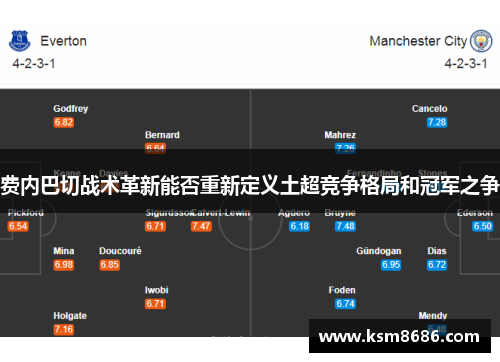 费内巴切战术革新能否重新定义土超竞争格局和冠军之争 费内巴切战术革新能否重新定义土超竞争格局和冠军之争