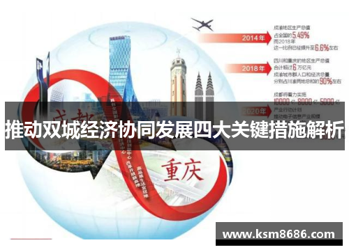 推动双城经济协同发展四大关键措施解析