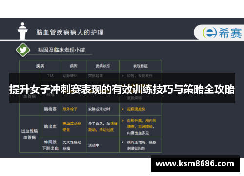 提升女子冲刺赛表现的有效训练技巧与策略全攻略 提升女子冲刺赛表现的有效训练技巧与策略全攻略